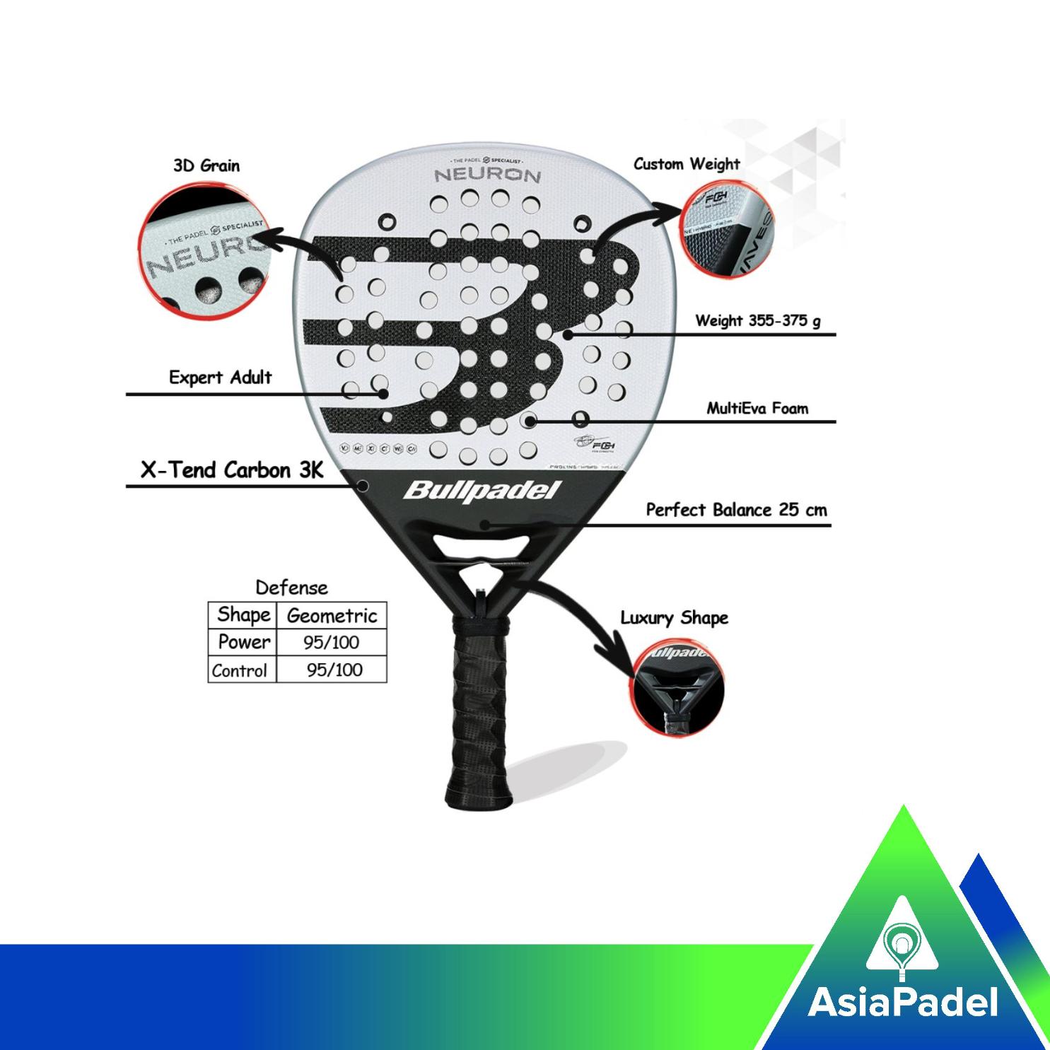 Racket Padel Bullpadel XPLO Neuron 25 | Raket Padel Power & Control Maksimal, Untuk Pemain Expert